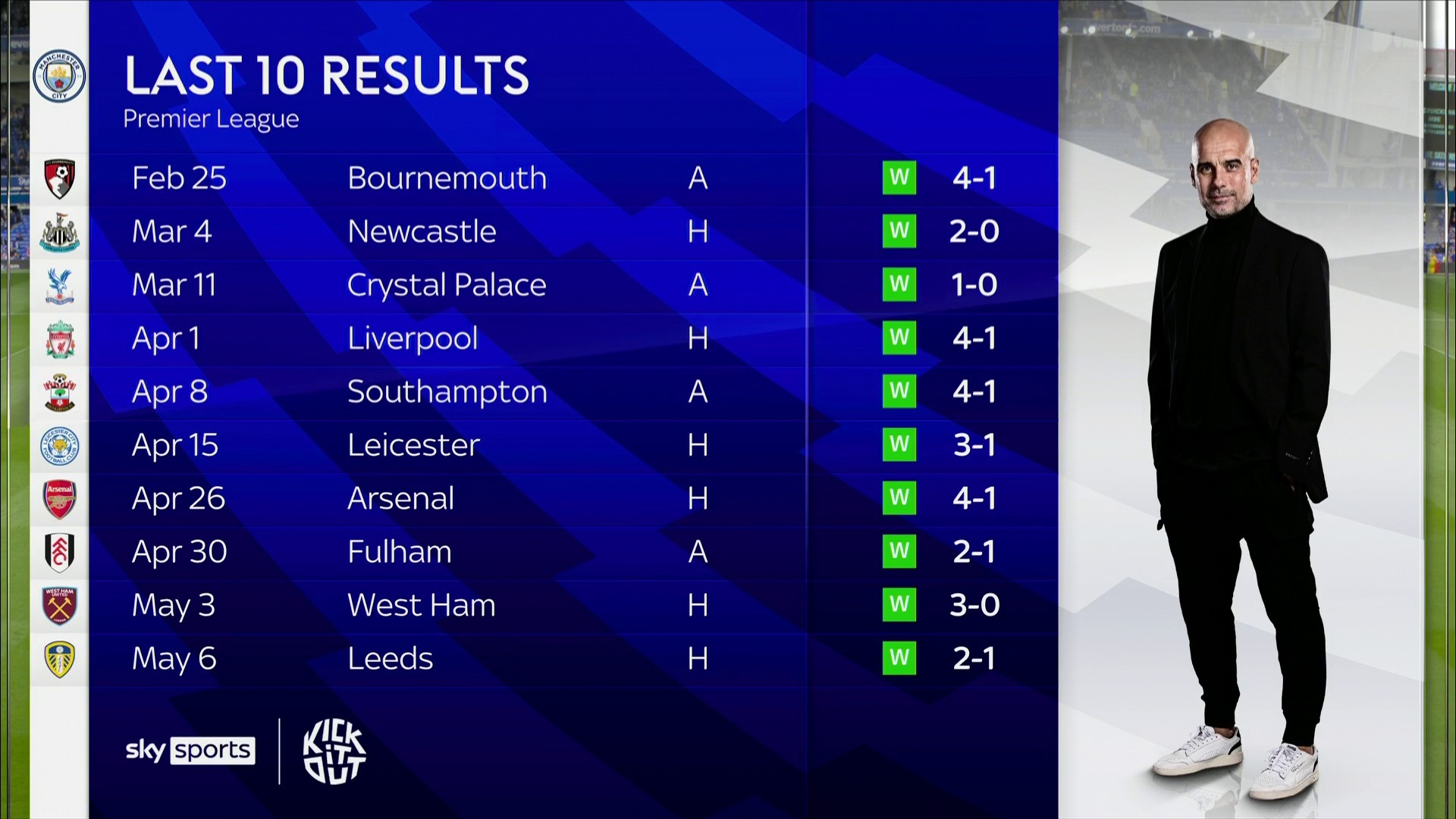 的战术尝试 的战术尝试