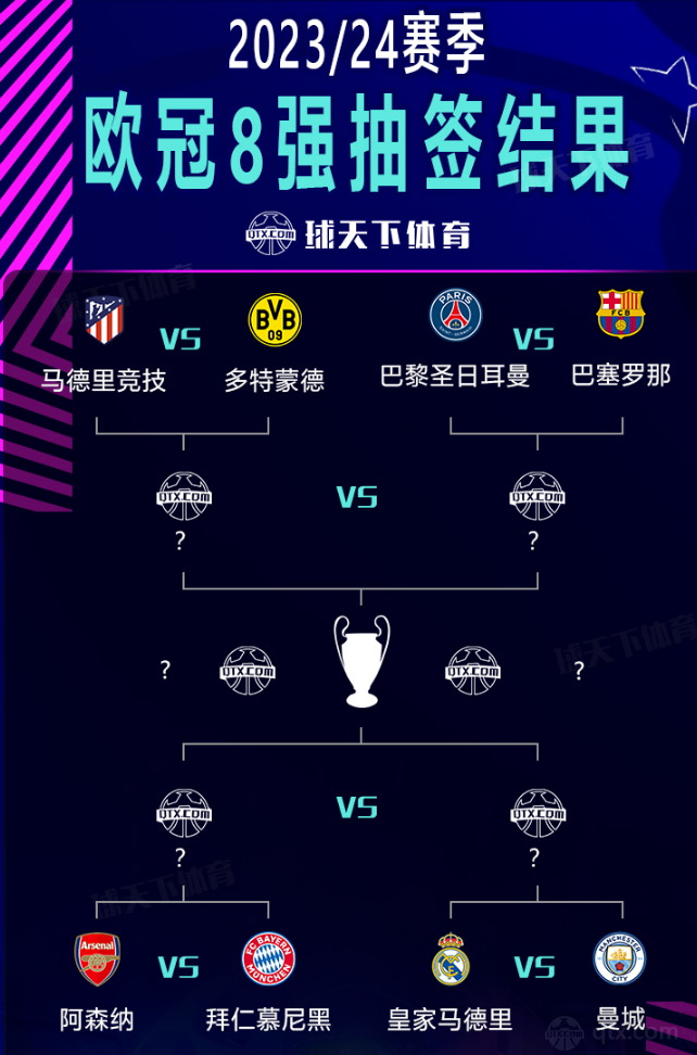 局中的意义 局中的意义